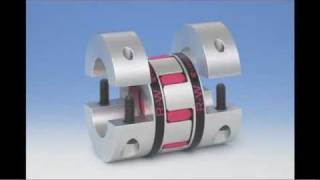 What are flexible Couplings [upl. by Clarita]