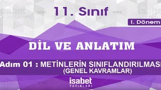 11 Sınıf Dil ve Anlatım – Ders 1 – Metinlerin Sınıflandırılması 1 [upl. by Alimak667]