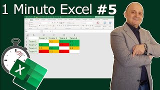 Un minuto Excel 5 Come nascondere righe e colonne non utilizzate Hide Rows and columns Excel [upl. by Hafeenah]