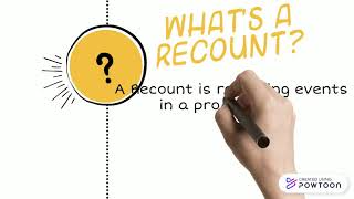 Recount Writing easy to do for kids [upl. by Ruphina180]