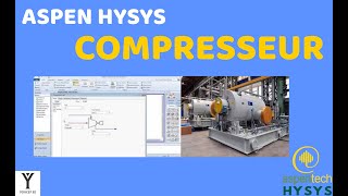 Aspen Hysys Compressor  Compresseur [upl. by Sarazen]