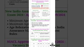 NIACL Assistant Recruitment 2024  New India Assurance NIACL Assistant Online Form 2024 [upl. by Otreblada636]