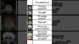 Jjk tier list [upl. by Asor800]