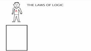 Atheism and the preconditions of intelligibility [upl. by Aniroz]