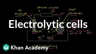 Electrolytic cells  Applications of thermodynamics  AP Chemistry  Khan Academy [upl. by Wald270]