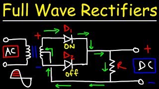 Full Wave Rectifiers [upl. by Enyalaj846]