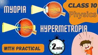 Myopia amp Hypermetropia II Reason II Correction  Practical [upl. by Alvis]