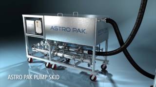 Astro Pak  Cleaning Derouging Passivation Treatment Process  Narrated [upl. by Assira]