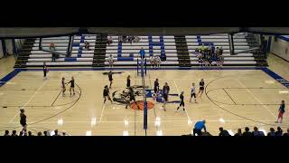 Butler County vs McLean County Varsity Womens Volleyball [upl. by Sheffield]