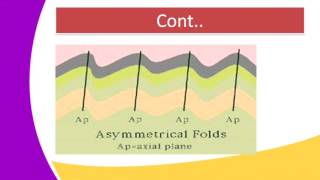 FORM2 GEOGRAPHY LESSON4 FOLDING [upl. by Naryk]