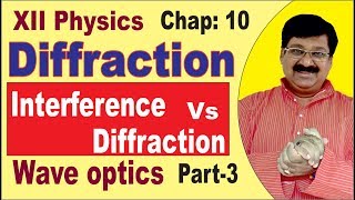 Diffraction  Diffraction of light  Difference bw interference amp diffraction  Wave optics [upl. by Trevah598]