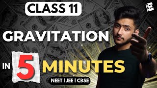 Gravitation Class 11 In 5 Minutes  Quick Revision  NEET JEE amp CBSE [upl. by Lohner]