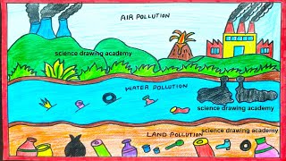 pollution drawing air pollution water pollution and land pollution  science drawing academy [upl. by Turro985]