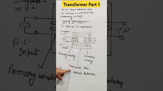 Transformers Part 1  step up and step down  Working amp Principle [upl. by Wilfrid342]