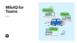 MileIQ for Teams Demo Part 1  Driver Experience [upl. by Altman]