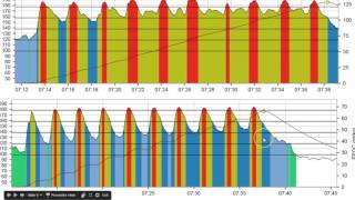 RPR Breathing Reset  Reflexive Performance Reset Effects Part 2 [upl. by Osterhus]