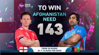 ICC WT20 England vs Afghanistan Match Highlights [upl. by Markos]