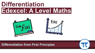 A Level Maths  Pure  Year 1  Differentiation from First Principles [upl. by Ahsilad]