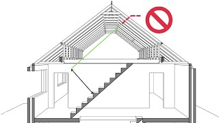 Loft conversion stairs  avoid this pitfall [upl. by Bazil416]