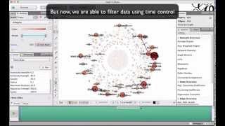 Gephi demo Dynamic datasets using time component [upl. by Eniffit]