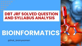 Solve Questions like a Pro Bioinformatics Previous year Questions DBT JRF Fully solved [upl. by Ytsirc951]