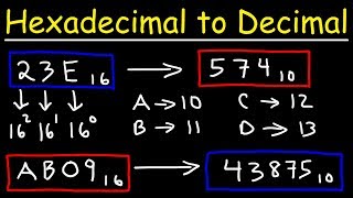 How To Convert Hexadecimal to Decimal [upl. by Ellennoj]