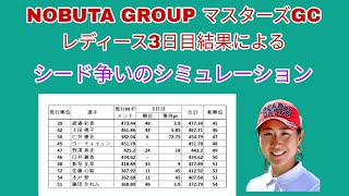 NOBUTA GROUP マスターズGC レディース3日目結果によるシード争いのシミュレーション。 [upl. by Ylicec651]