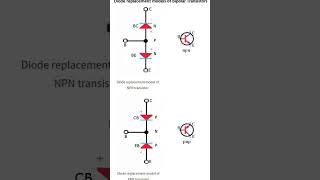 Working of Biploar TransistorConstruction amp uses cbseboard [upl. by Amsirac256]