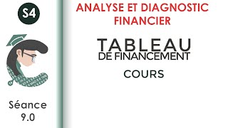 Tableau de financement séance 90 Analyseetdiagnosticfinancier [upl. by Eirotal156]