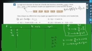 Secondaire 4 SN 5 SN Québec Paramètre a b h k Trouver des points de la fonction transformée [upl. by Tyson188]