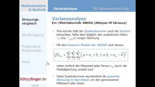 AN00110 Das Werkzeug der Varianzanalyse Quadratsummenzerlegung [upl. by Neelyk]