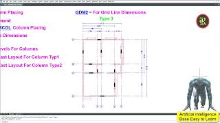 Grid Line Dimensions Type 2 [upl. by Ztnarf791]