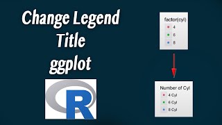 How to Change Legend Title ggplot [upl. by Neyr606]