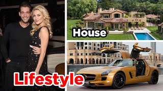 Adrianne Palicki Lifestyle 2022 ★ Net Worth Car amp House [upl. by Zumwalt]