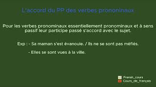 Laccord du participe passé des verbes pronominaux [upl. by Nahgen]