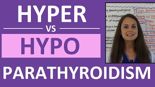 Hypoparathyroidism vs Hyperparathyroidism  Hyperparathyroidism and Hypoparathyroidism Nursing NCLEX [upl. by Resor]