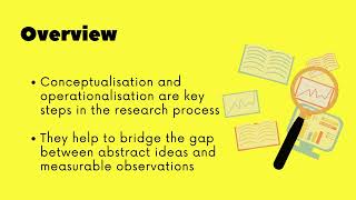 Difference Between Conceptualizing and Operationalizing Research Questions [upl. by Brenda]