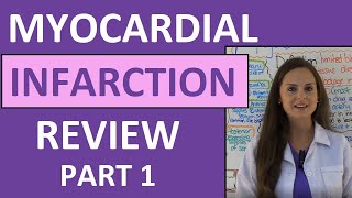 Myocardial Infarction Heart Attack Ischemia Pathophysiology ECG Nursing Signs Symptoms Part 1 [upl. by Yesllek554]