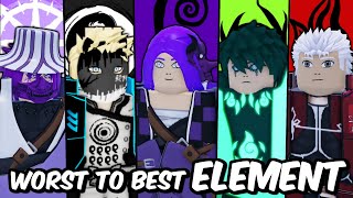 EVERY Element RANKED From WORST to BEST  Shindo Life Element Tier List [upl. by Irish471]