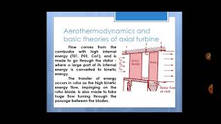 AXIAL FLOW TUEBINES [upl. by Lethia]