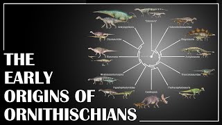 The Early Origins of Ornithischians [upl. by Niwdla]