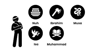 5 Major Prophets In Islam Explained In 6 Minutes [upl. by Oriana]