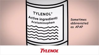 Answers to Common Questions About Acetaminophen [upl. by Suirtimed]