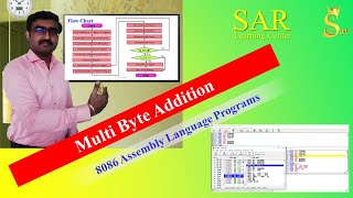 Program 3  Multi Byte Addition  8086 Assembly Language Program  emu8086 [upl. by Carver]