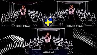 Måns Zelmerlöw  Heroes  SemiFinal  Grand Final  Winning Sweden  Eurovision 2015 50fps [upl. by Tnomal105]