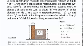 Fuerzas hidrostáticas sobre superficies planas sumergidas Ejercicio 2 [upl. by Ocir]