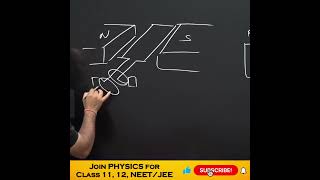 AC Generator  Alternating current  Electromagnetic Induction  12 Physics cbse physics shorts [upl. by Czarra806]