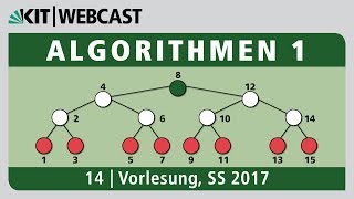 14 Repräsentation von Graphen Adjazenzfelder Graphtraversierung [upl. by Atirehgram]