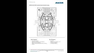 CMPA601C025DRFPowerAmplifier 5GCommunication WirelessTechnology HighEfficiencyElectronics [upl. by Blen857]