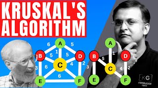 Kruskal Algorithm for Minimum Spanning Tree  Greedy method  Data Structures and Algorithms DSA [upl. by Groscr]